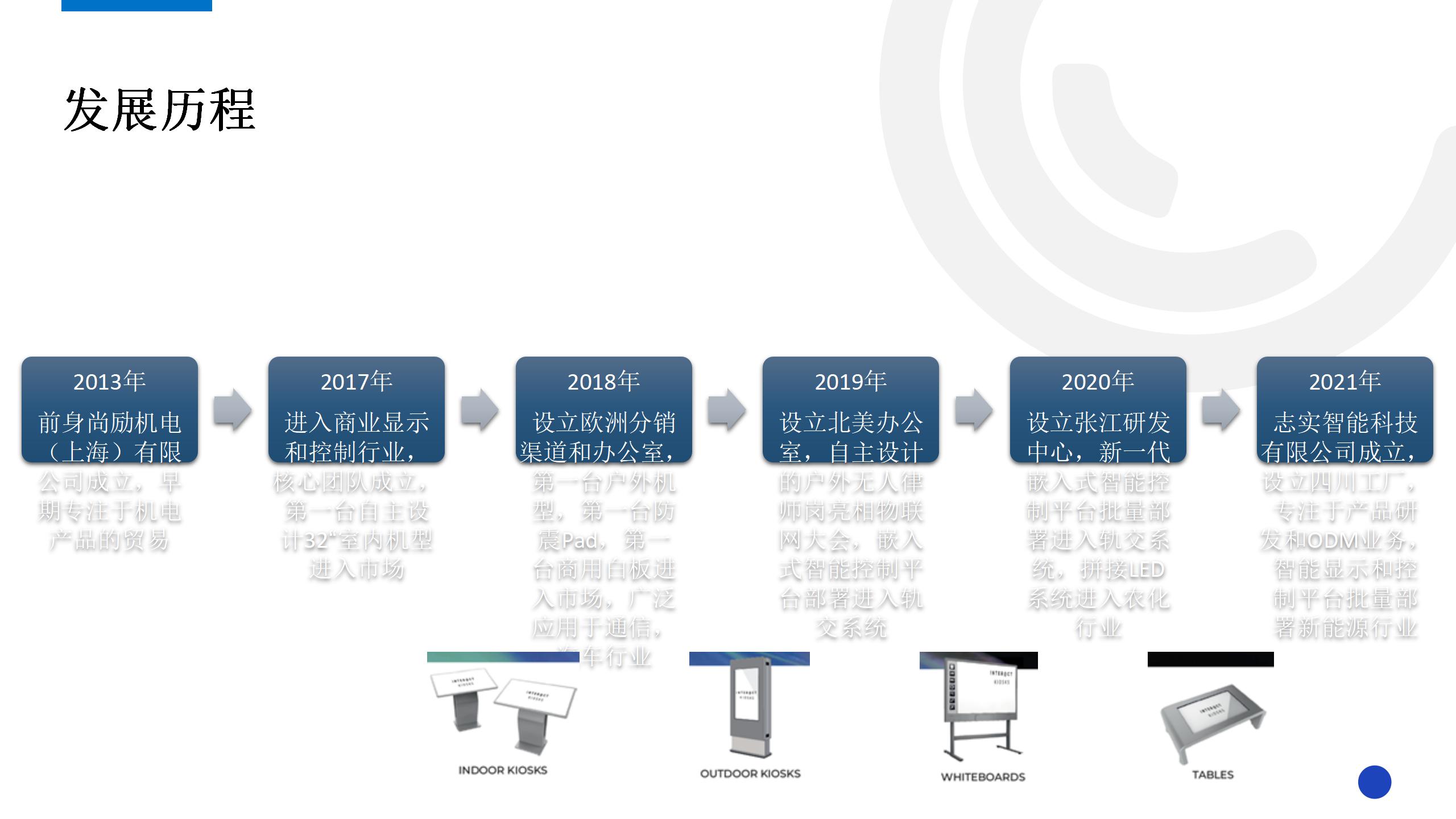 志实智能科技有限公司 V2.0.1_04.jpg